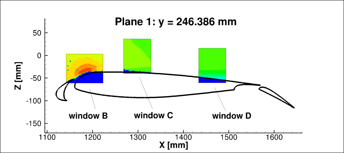 PIV windows in plane 1