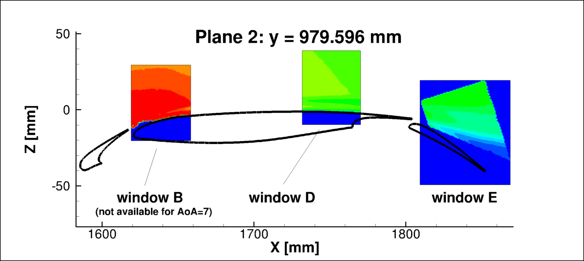 PIV windows in plane 2
