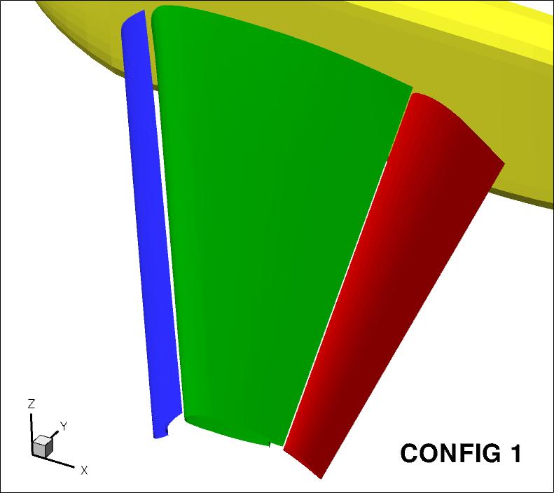 Config 1 coordinates