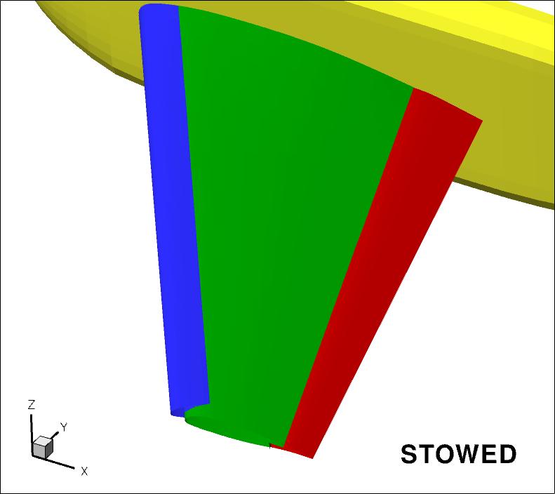 Stowed coordinates