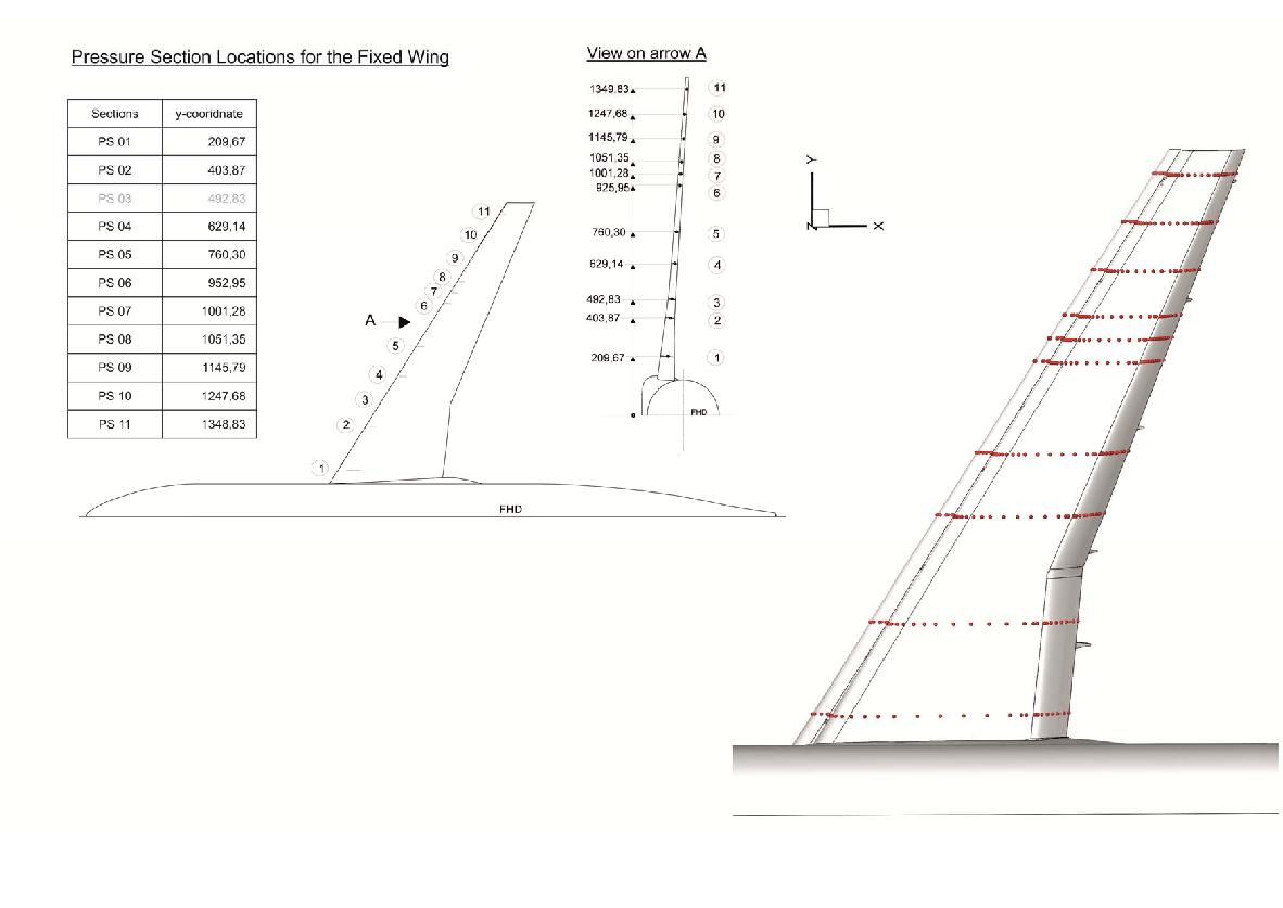 DLR F11 model sketch, dimensions, and pressure tap locations, page 2