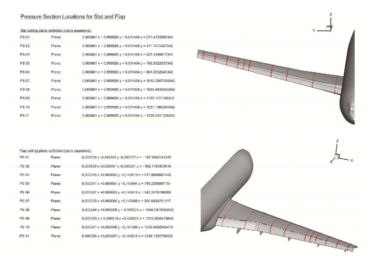 DLR F11 model sketch, dimensions, and pressure tap locations, page 3