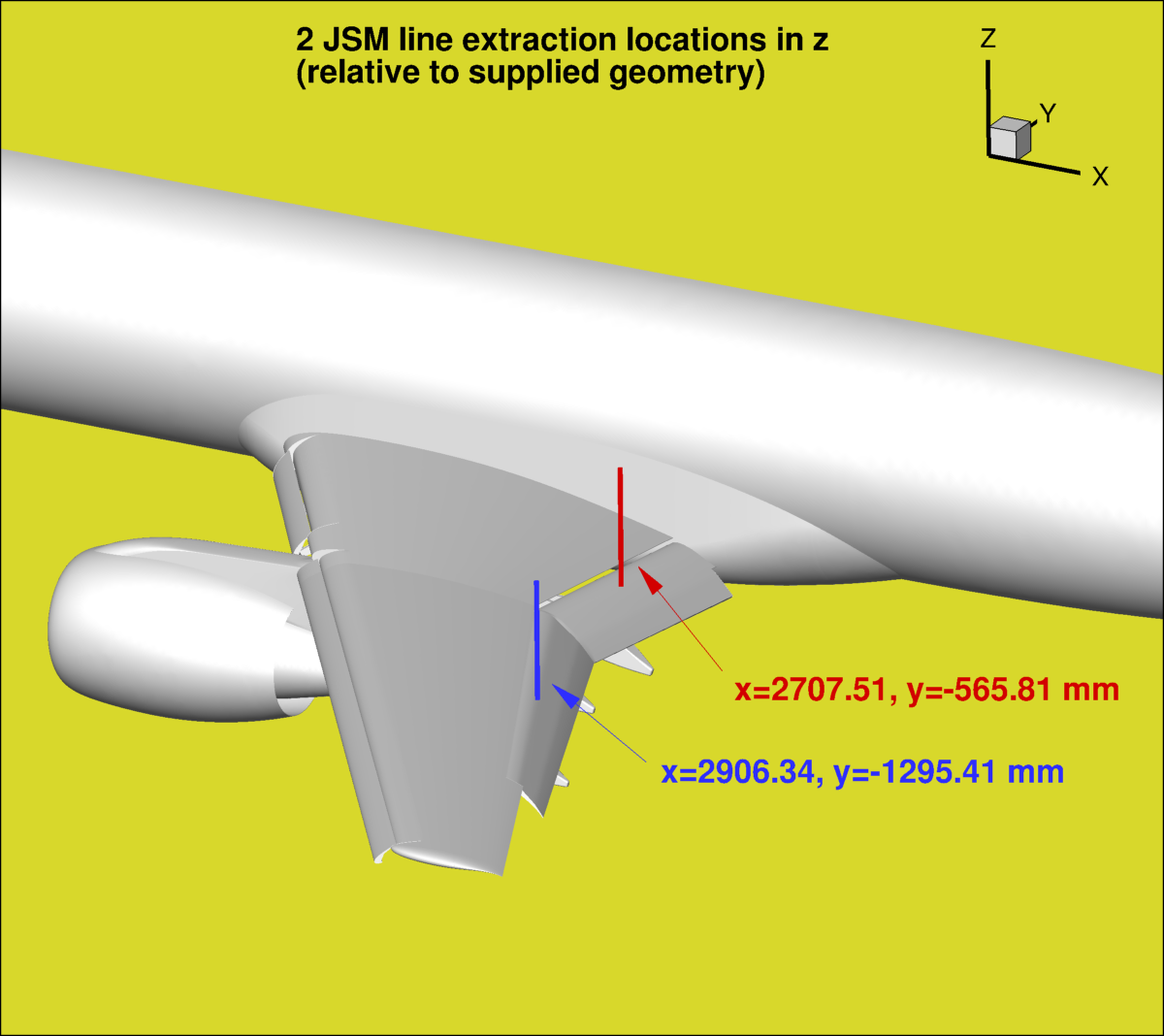 Velocity extraction locations for JSM