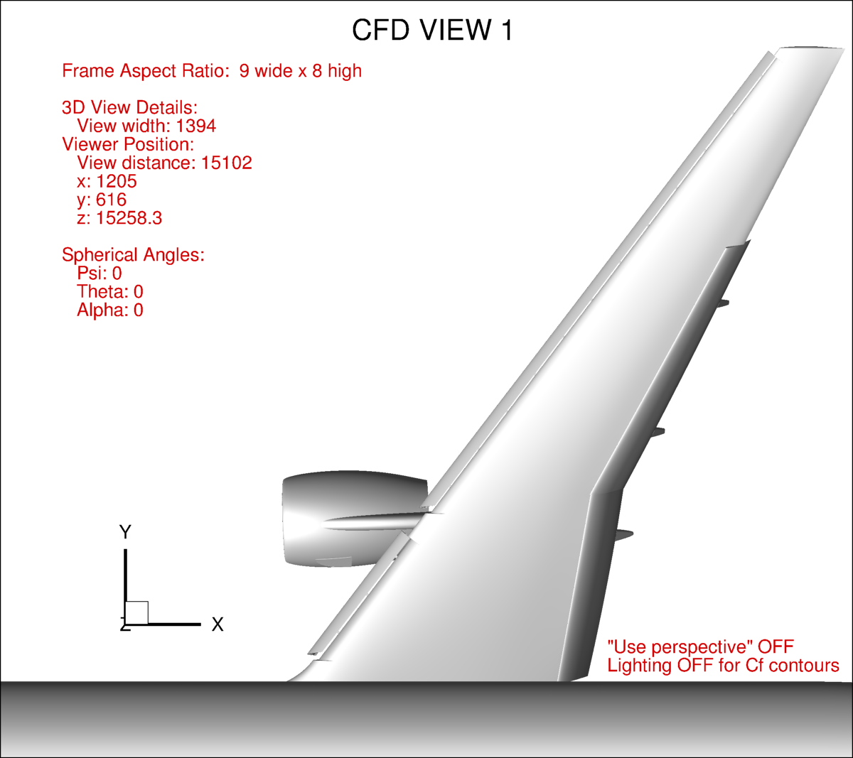 Example CFD view #1