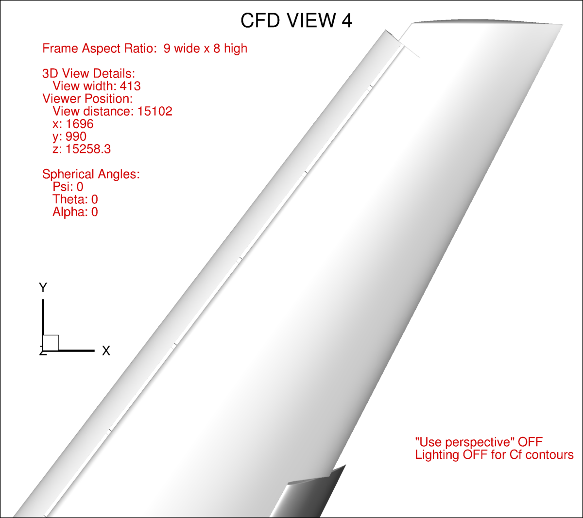 Example CFD view #4