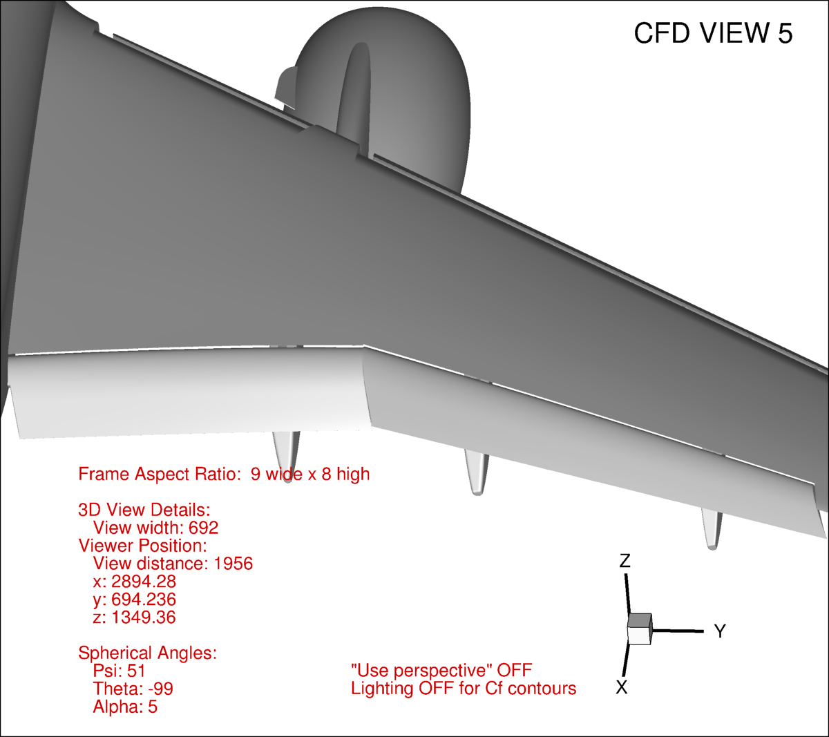 Example CFD view #5