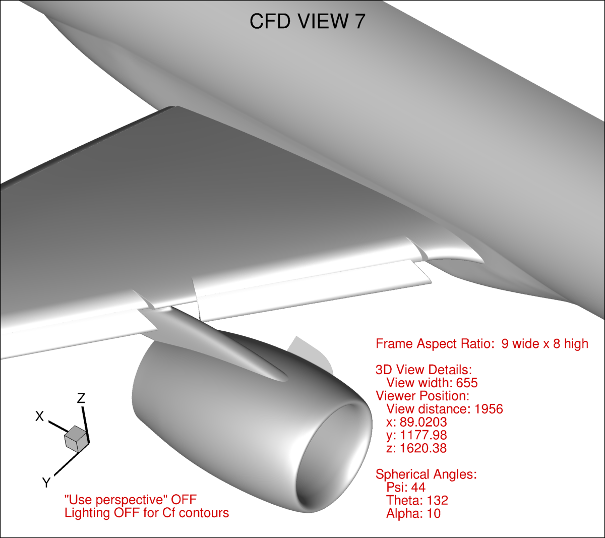 Example CFD view #7