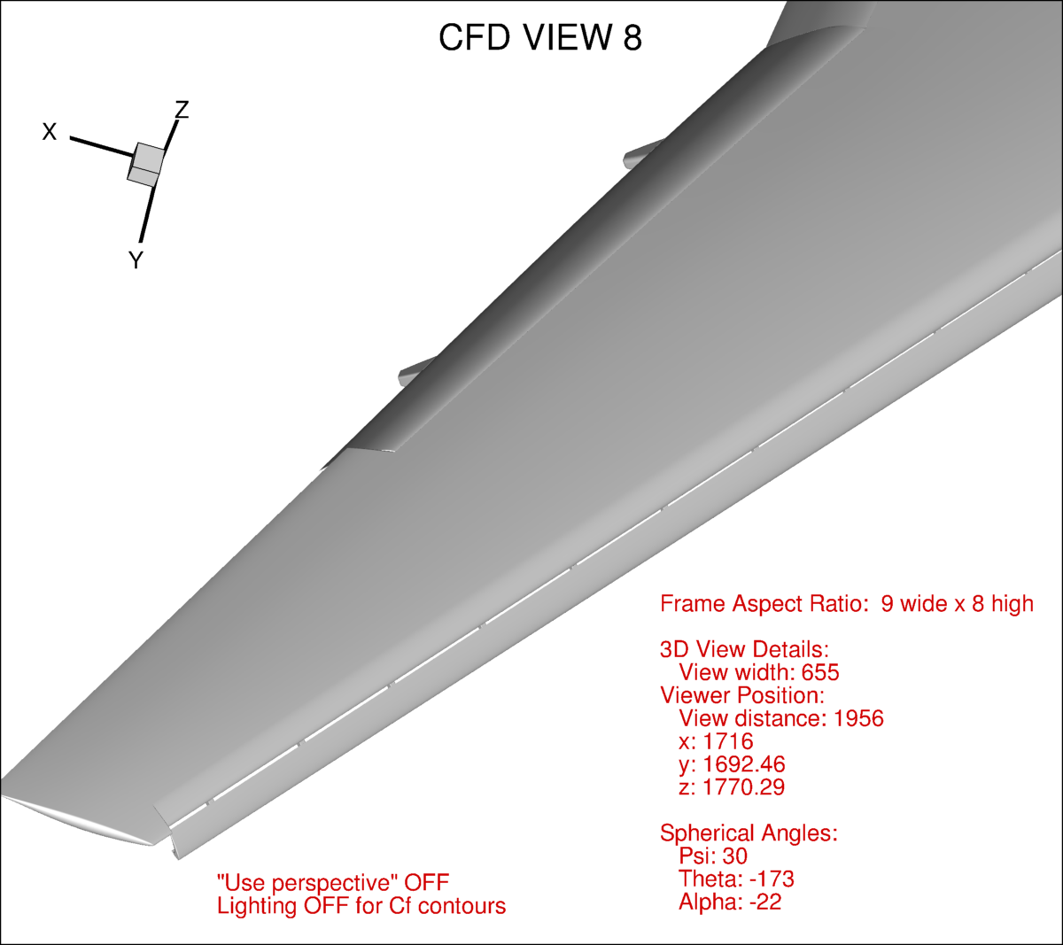 Example CFD view #8
