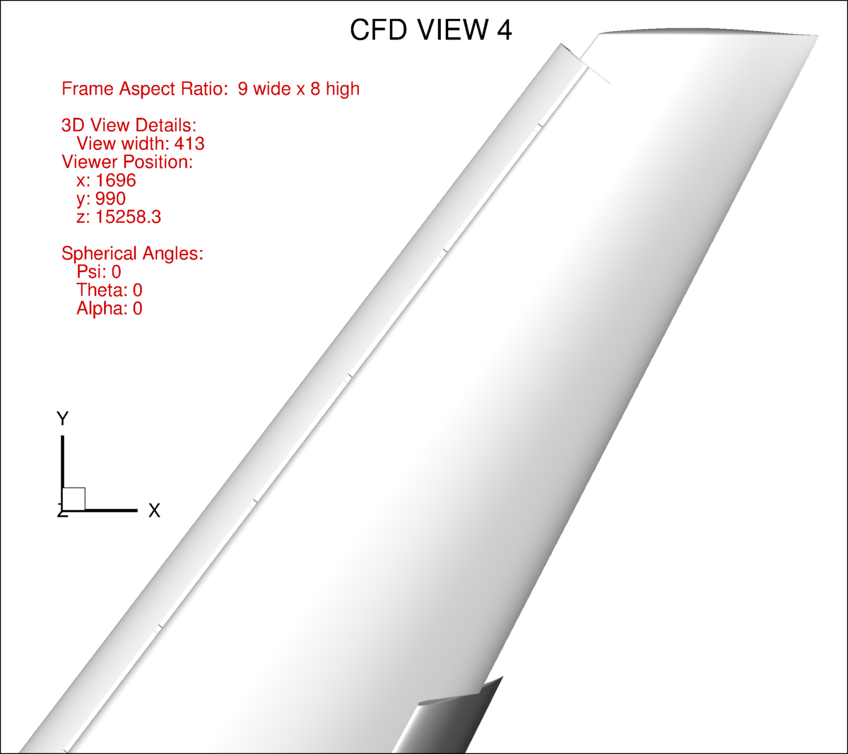 Example CFD view #4