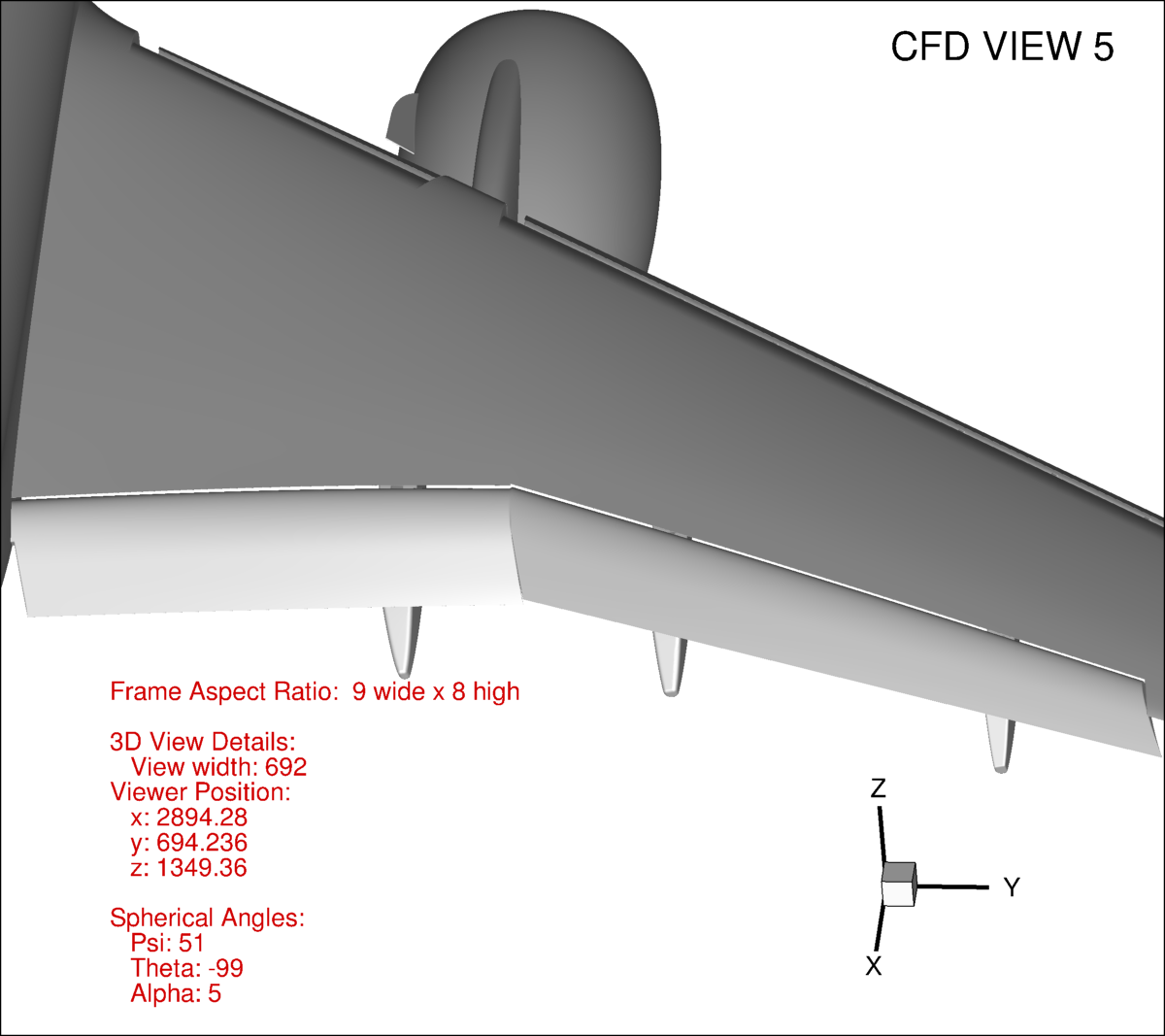 Example CFD view #5