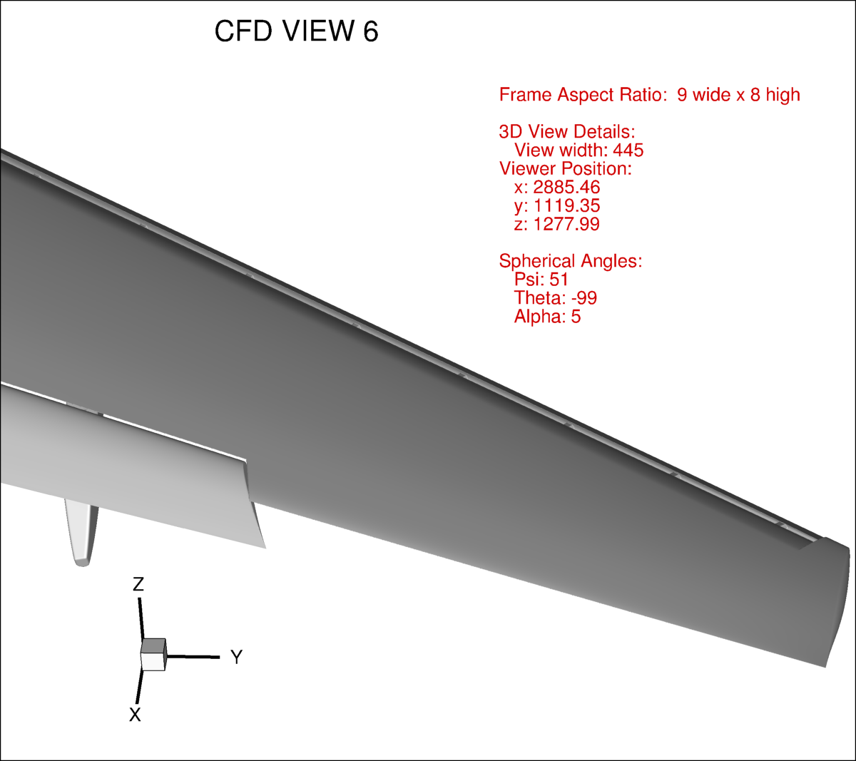 Example CFD view #6