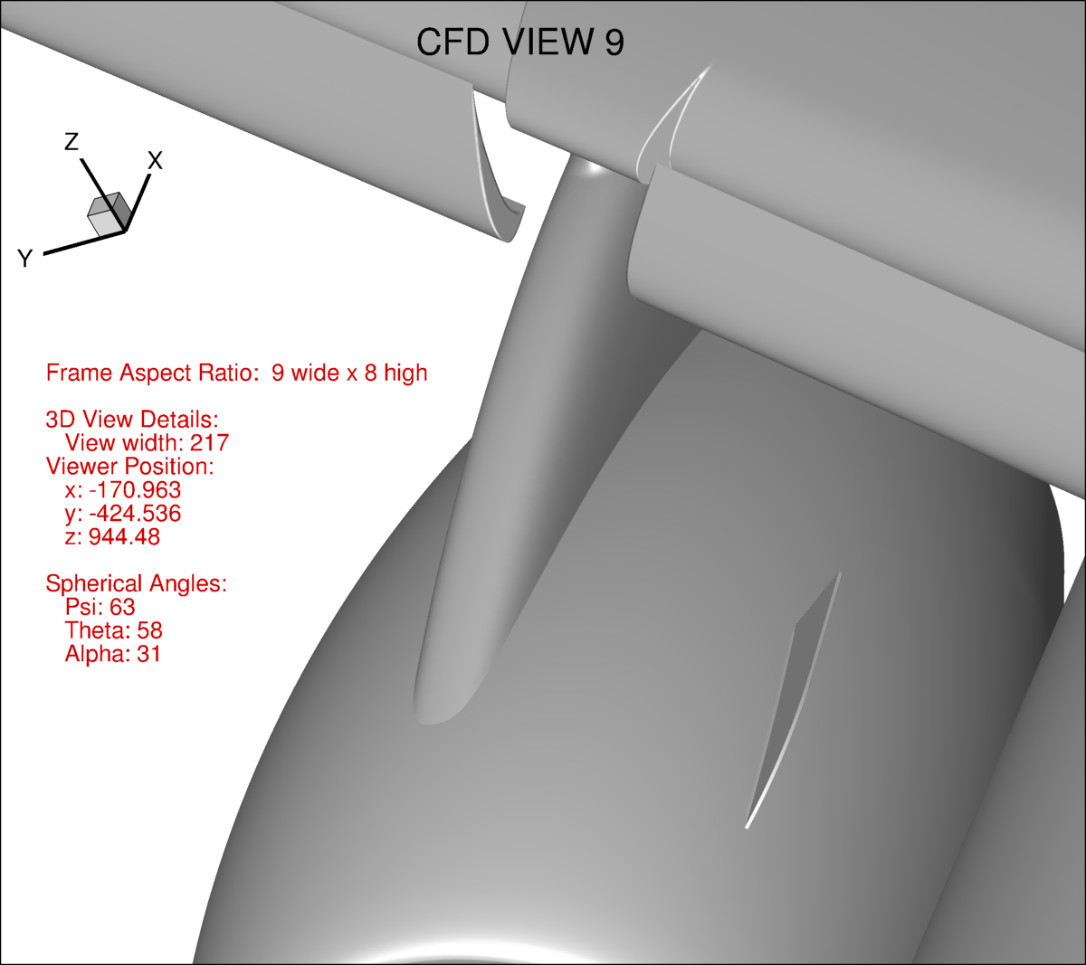Example CFD view #9